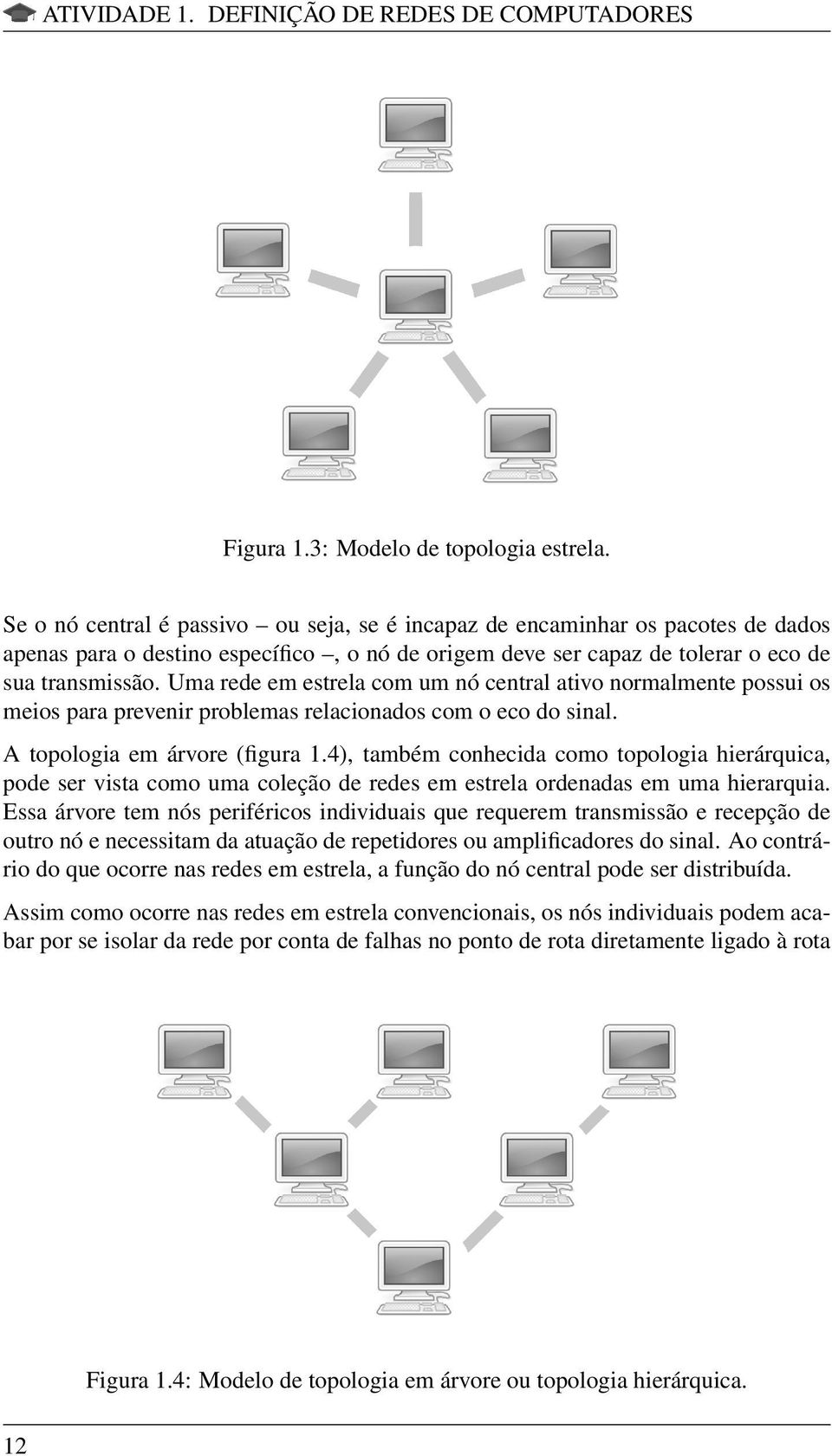 Uma rede em estrela com um nó central ativo normalmente possui os meios para prevenir problemas relacionados com o eco do sinal. A topologia em árvore (figura 1.