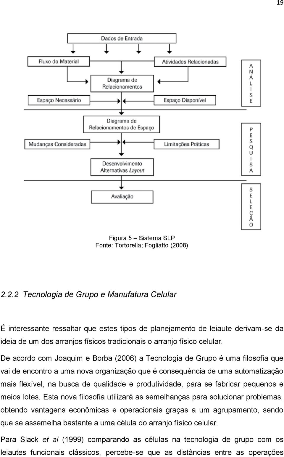 2.2 Tecnologia de Grupo e Manufatura Celular É interessante ressaltar que estes tipos de planejamento de leiaute derivam-se da ideia de um dos arranjos físicos tradicionais o arranjo físico celular.