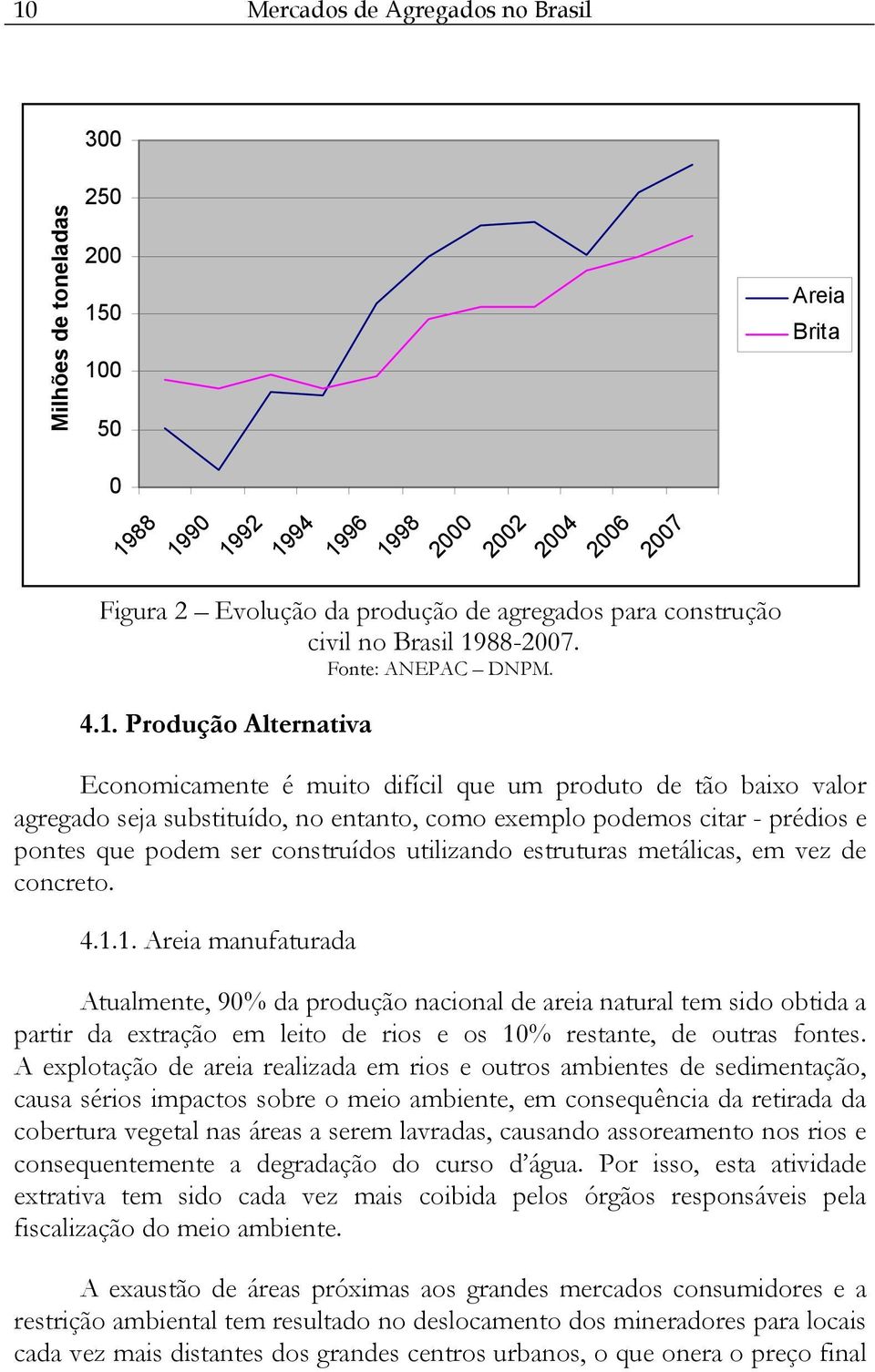 88-2007. Fonte: ANEPAC DNPM. 4.1.