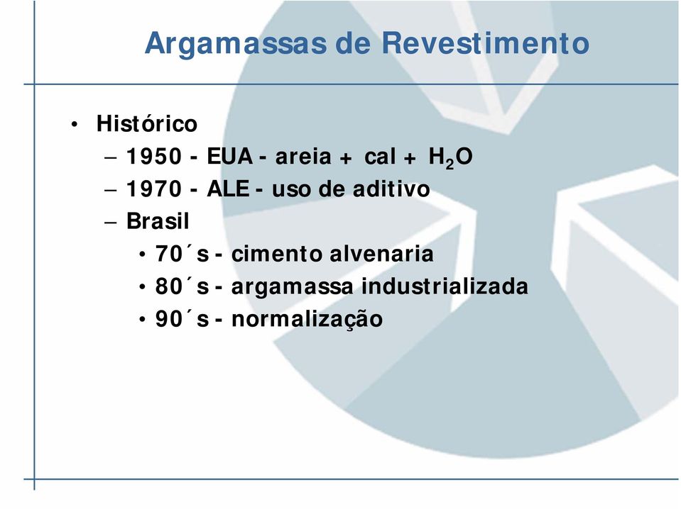 aditivo Brasil 70 s - cimento alvenaria 80 s