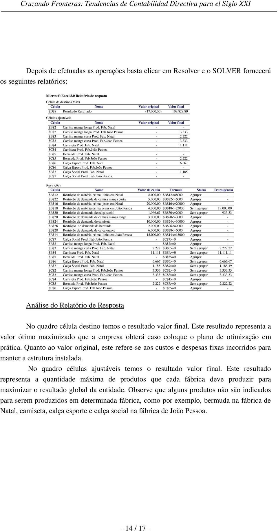 828,89 Células ajustáveis Célula Nome Valor original Valor final $B$2 Camisa manga longa Prod. Fab. Natal - - $C$2 Camisa manga longa Prod. Fab.João Pessoa - 3.333 $B$3 Camisa manga curta Prod. Fab. Natal - 2.