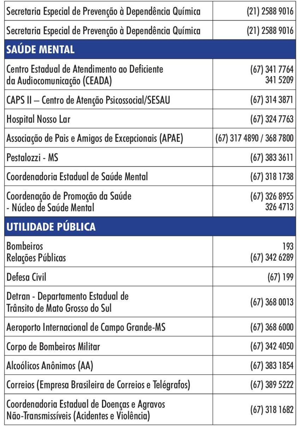 317 4890 / 368 7800 Pestalozzi - MS (67) 383 3611 Coordenadoria Estadual de Saúde Mental (67) 318 1738 Coordenação de Promoção da Saúde - Núcleo de Saúde Mental UTILIDADE PÚBLICA Bombeiros Relações