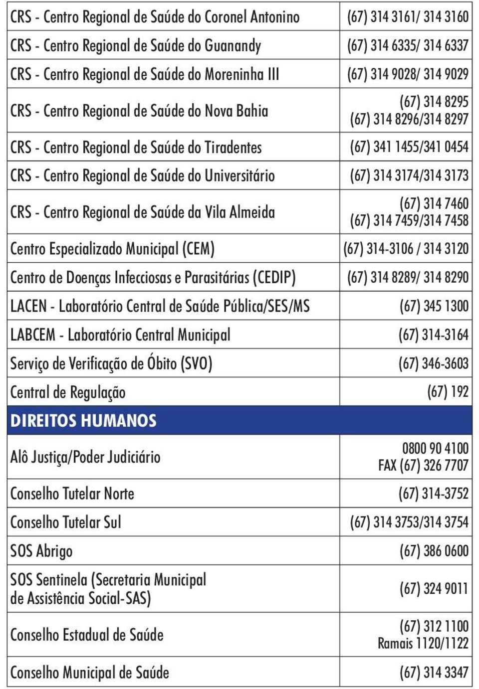 Universitário (67) 314 3174/314 3173 (67) 314 7460 CRS - Centro Regional de Saúde da Vila Almeida (67) 314 7459/314 7458 Centro Especializado Municipal (CEM) (67) 314-3106 / 314 3120 Centro de