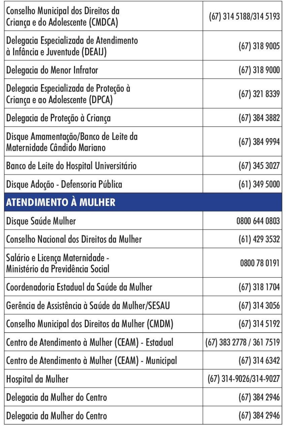 Maternidade Cândido Mariano (67) 384 9994 Banco de Leite do Hospital Universitário (67) 345 3027 Disque Adoção - Defensoria Pública (61) 349 5000 ATENDIMENTO À MULHER Disque Saúde Mulher 0800 644