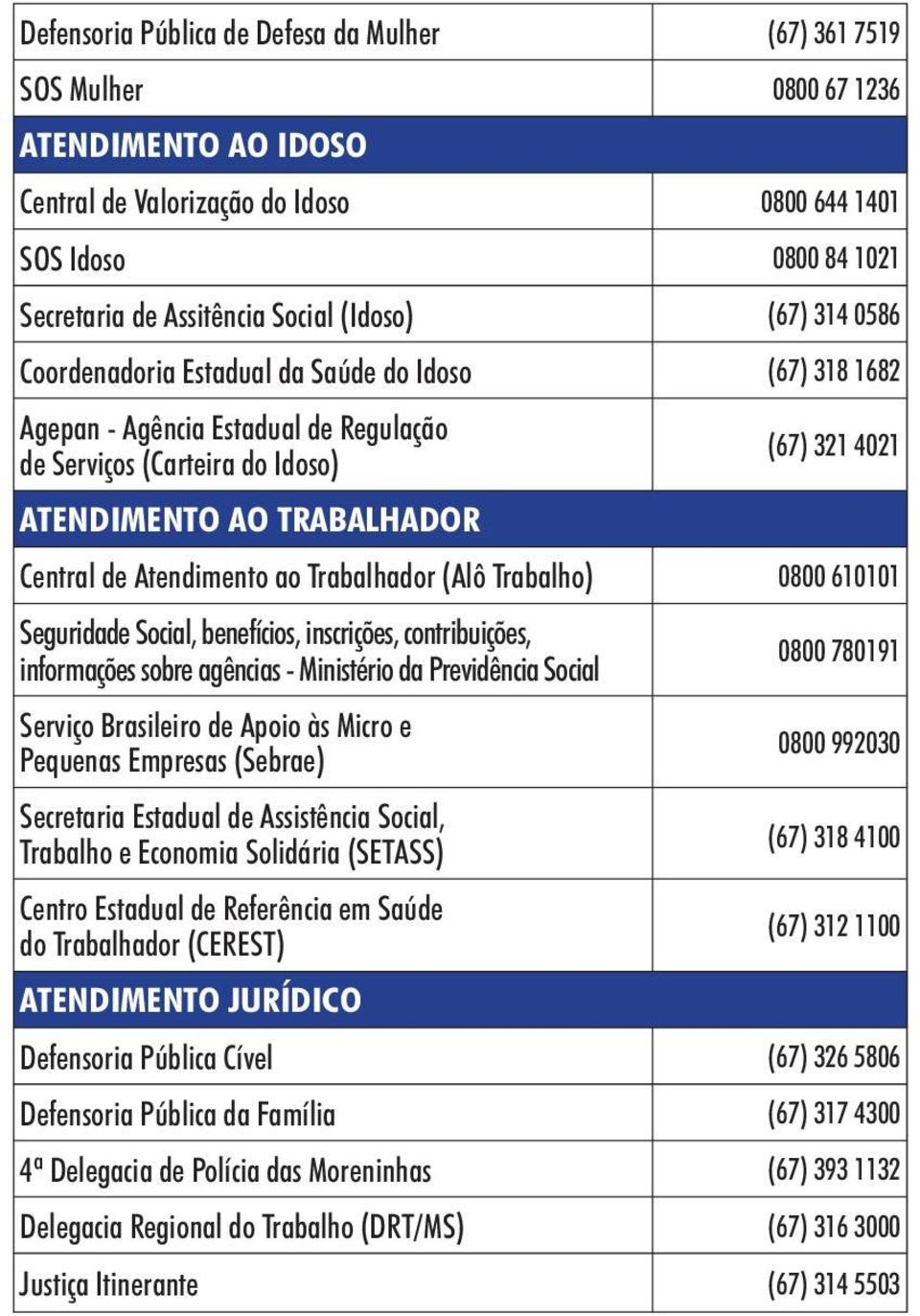 Atendimento ao Trabalhador (Alô Trabalho) 0800 610101 Seguridade Social, benefícios, inscrições, contribuições, informações sobre agências - Ministério da Previdência Social 0800 780191 Serviço