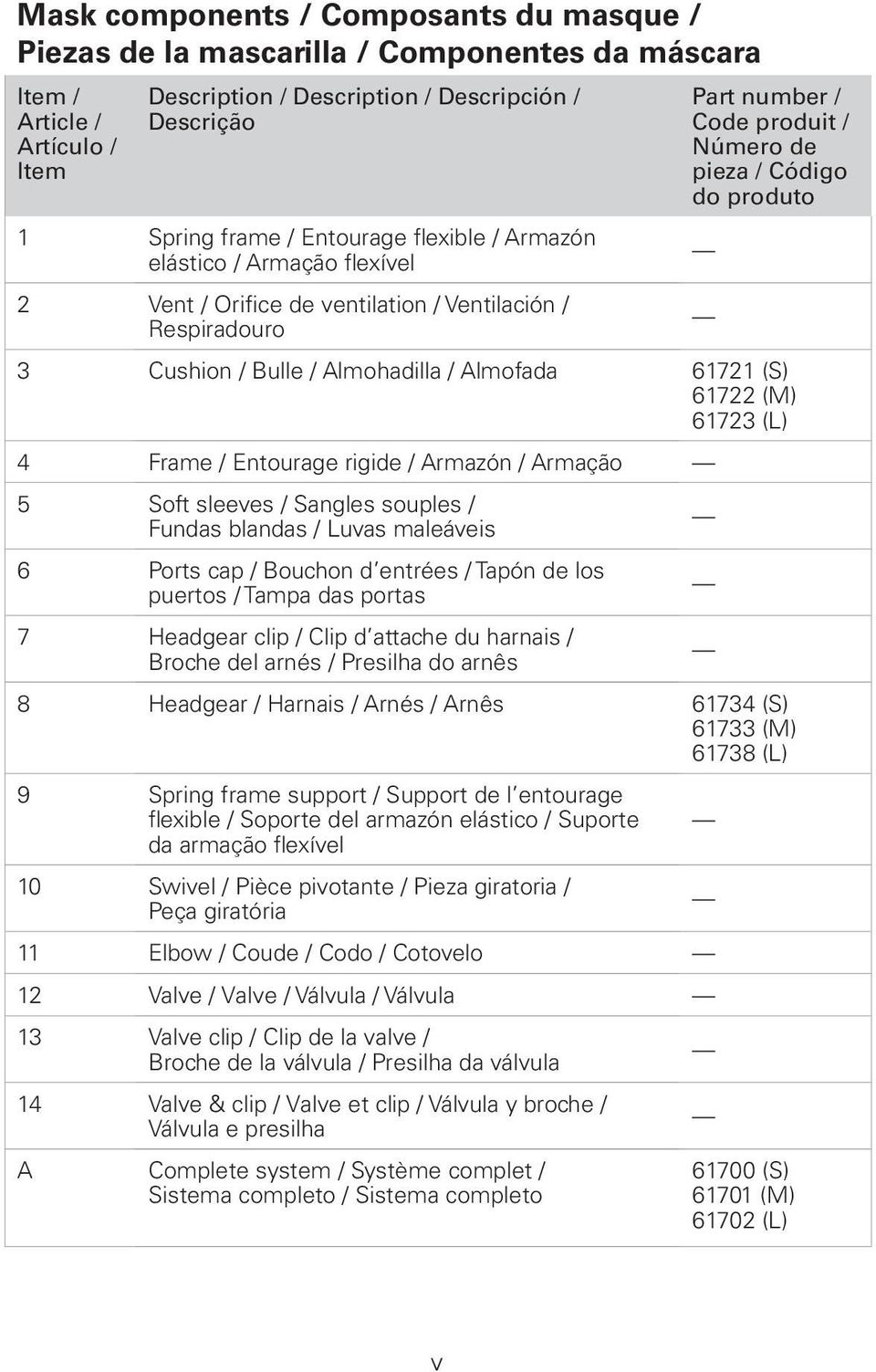 Bulle / Almohadilla / Almofada 61721 (S) 61722 (M) 61723 (L) 4 Frame / Entourage rigide / Armazón / Armação 5 Soft sleeves / Sangles souples / Fundas blandas / Luvas maleáveis 6 Ports cap / Bouchon d