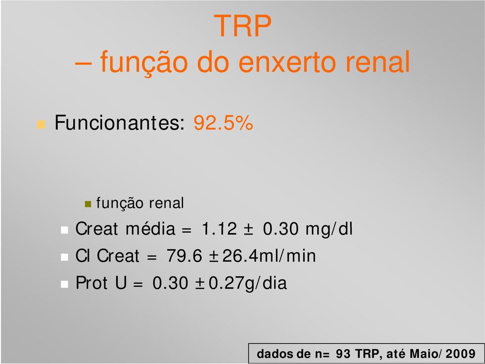 30 mg/dl Cl Creat = 79.6 ±26.