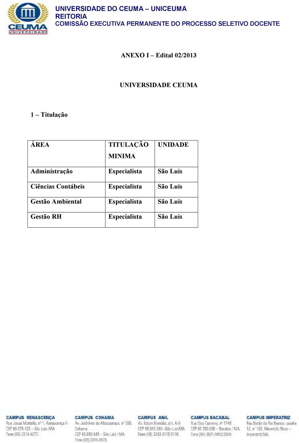 São Luis Ciências Contábeis Especialista São Luis Gestão