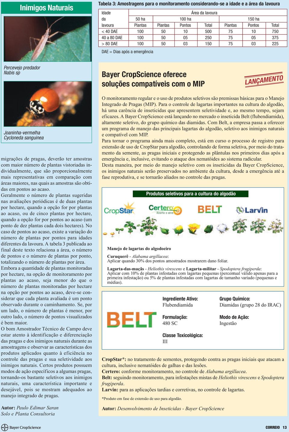 soluções compatíveis com o MIP LANÇAMENTO Joaninha-vermelha Cycloneda sanguinea migrações de pragas, deverão ter amostras com maior número de plantas vistoriadas individualmente, que são