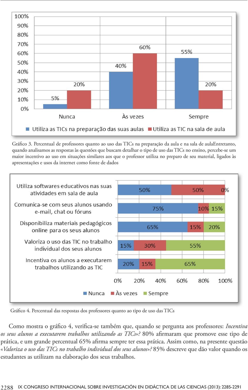 percebe-se um maior incentivo ao uso em situações similares aos que o professor utiliza no preparo de seu material, ligados às apresentações e usos da internet como fonte de dados Gráfico 4.