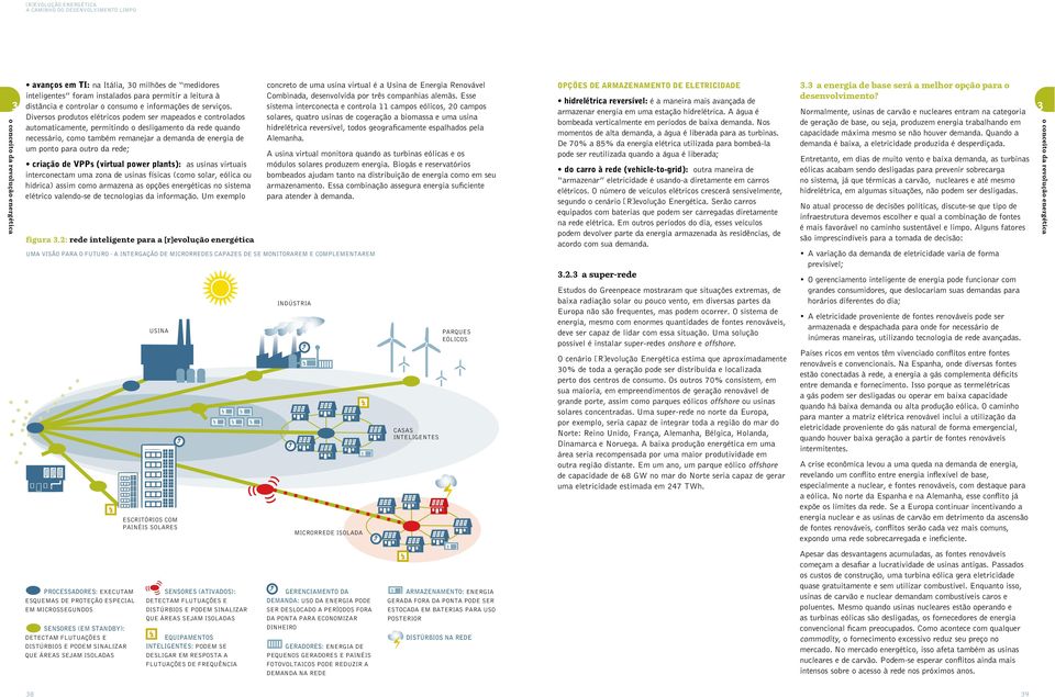 rede; as usinas virtuais interconectam uma zona de usinas físicas (como solar, eólica ou hídrica) assim como armazena as opções energéticas no sistema elétrico valendo-se de tecnologias da informação.