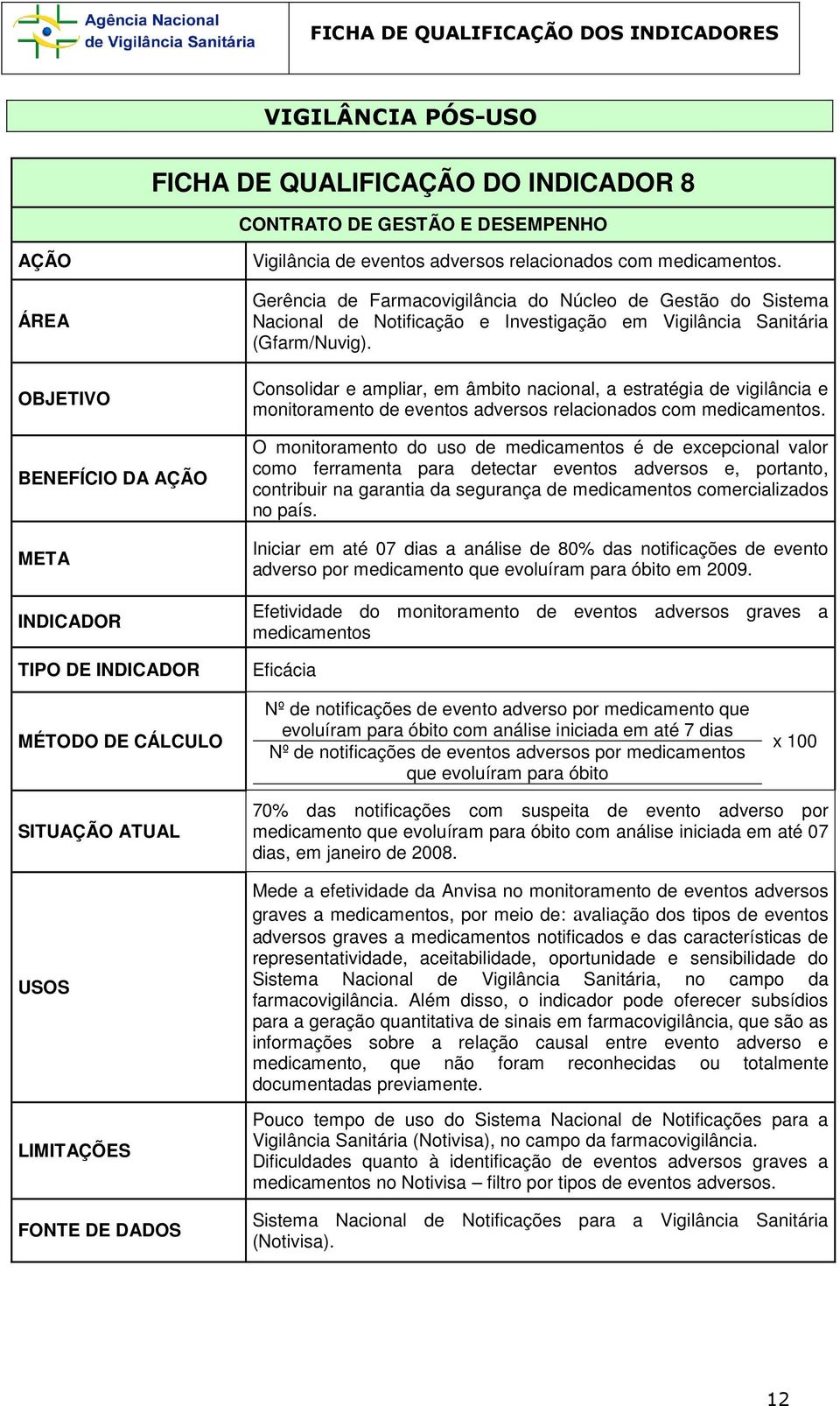 Consolidar e ampliar, em âmbito nacional, a estratégia de vigilância e monitoramento de eventos adversos relacionados com medicamentos.