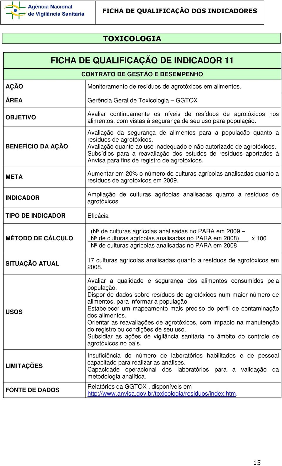 Avaliação da segurança de alimentos para a população quanto a resíduos de agrotóxicos. Avaliação quanto ao uso inadequado e não autorizado de agrotóxicos.