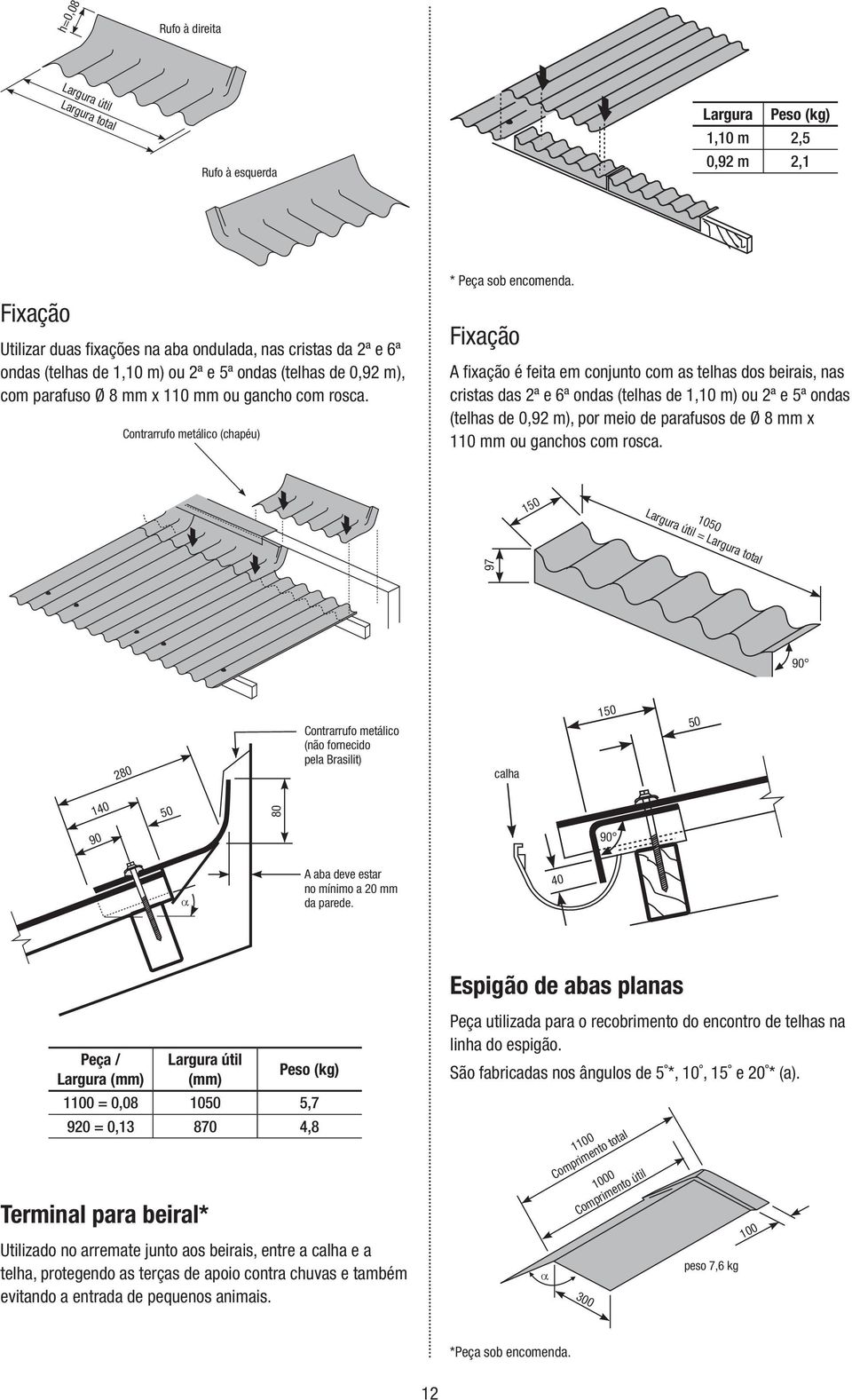 Fixção A fixção é feit em conjunto com s telhs dos beiris, ns crists ds e 6ª onds (telhs de 1,10 m) ou e 5ª onds (telhs de 0,92 m), por meio de prfusos de Ø 8 mm x 110 mm ou gnchos com rosc.