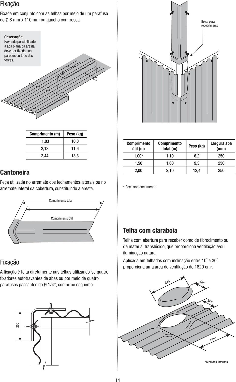 Cntoneir Comprimento (m) Peso (kg) 1,83 10,0 2,13 11,6 2,44 13,3 Peç utilizd no rremte dos fechmentos lteris ou no rremte lterl d cobertur, substituindo rest.