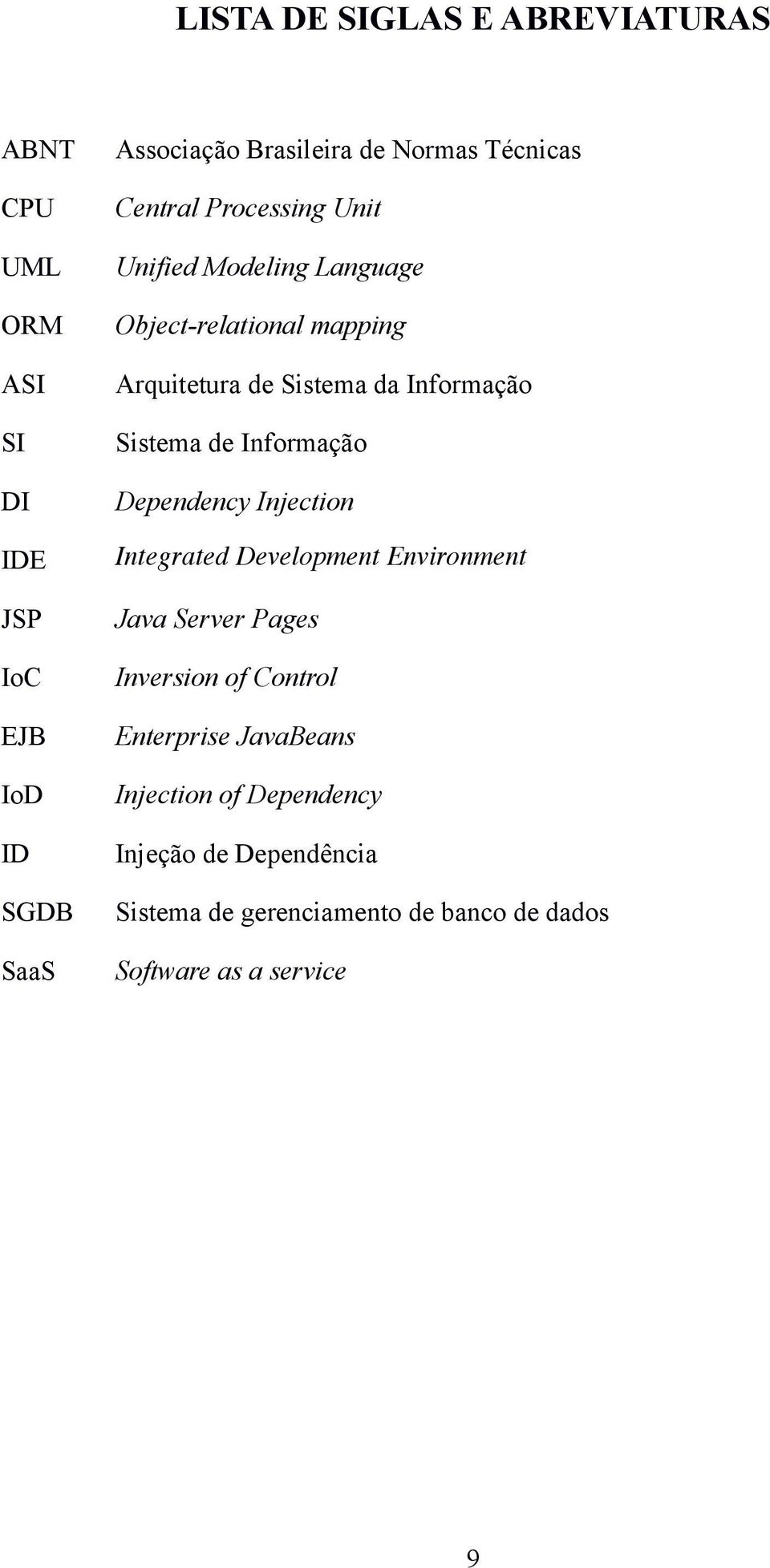 Dependency Injection IDE Integrated Development Environment JSP Java Server Pages IoC Inversion of Control EJB Enterprise