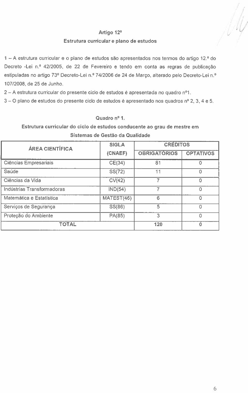 2 A estrutura curricular do presente ciclo de estudos é apresentada no quadro n 1. 3 O plano de estudos do presente ciclo de estudos é apresentado nos quadros n 2, 3, 4 e 5. Quadro n 1.