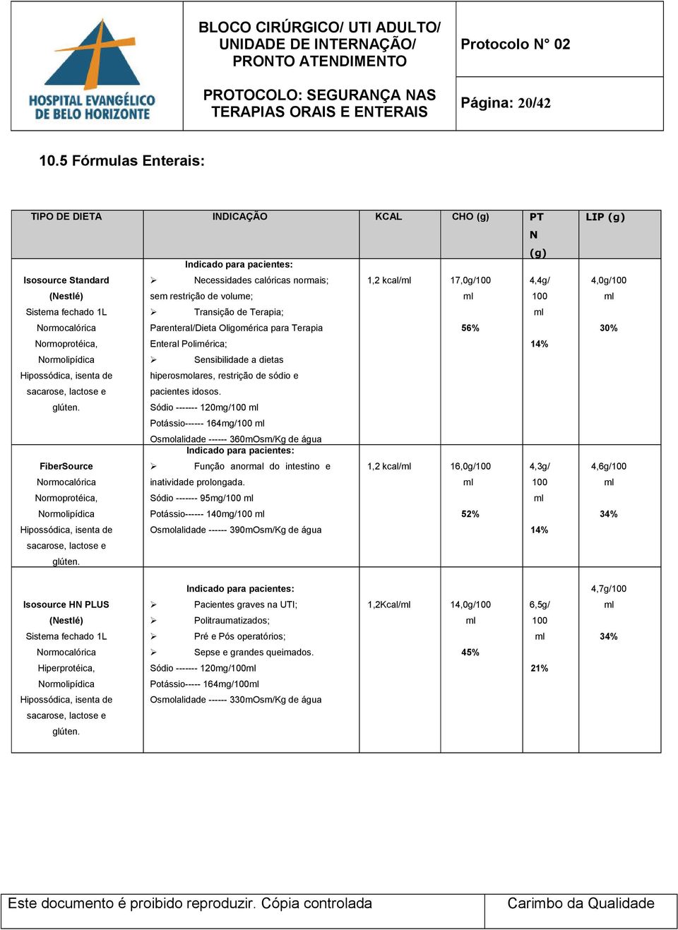 volume; 100 Sistema fechado 1L Transição de Terapia; Normocalórica Parenteral/Dieta Oligomérica para Terapia 56% Normoprotéica, Enteral Polimérica; 14% Normolipídica Sensibilidade a dietas