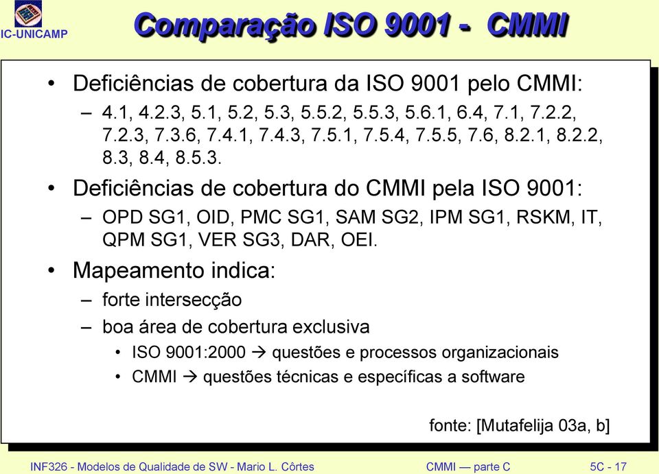 Mapeamento indica: forte intersecção boa área de cobertura exclusiva ISO 9001:2000 questões e processos organizacionais CMMI questões técnicas e