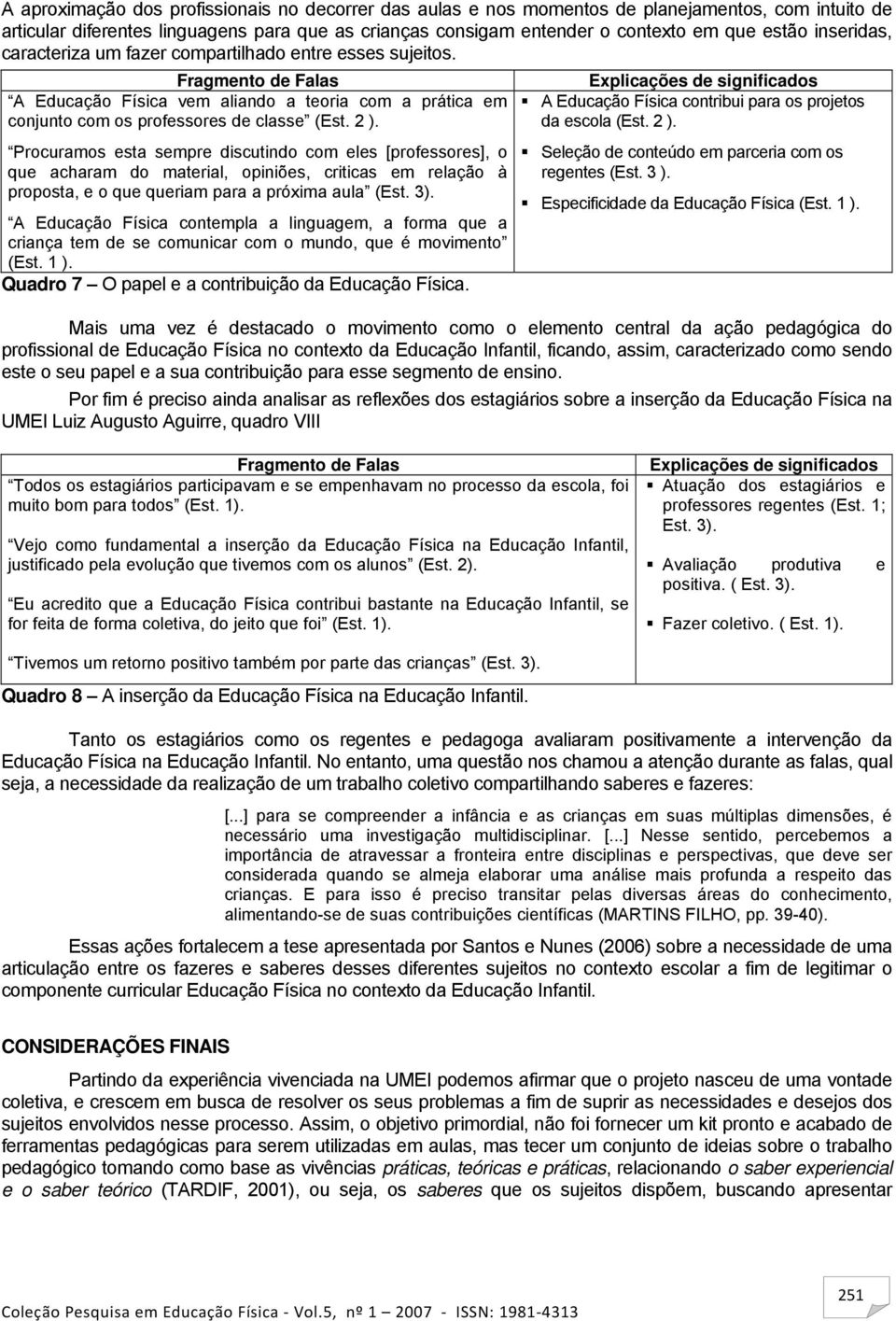 Procuramos esta sempre discutindo com eles [professores], o que acharam do material, opiniões, criticas em relação à proposta, e o que queriam para a próxima aula (Est. 3).