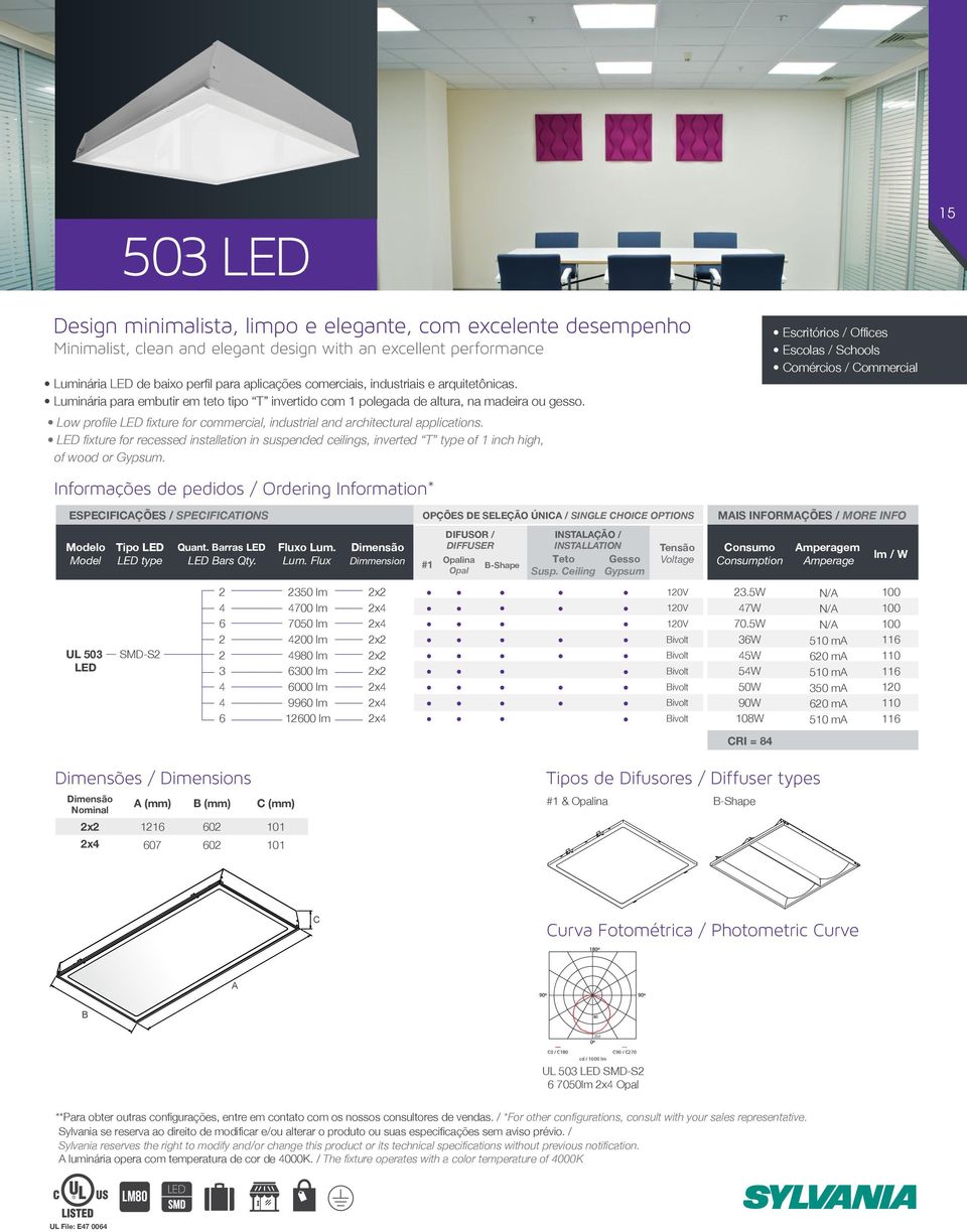 Low profile LED fixture for commercial, industrial and architectural applications. LED fixture for recessed installation in suspended ceilings, inverted T type of 1 inch high, of wood or Gypsum.