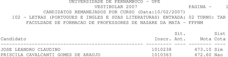 PROFESSORES DE NAZARE DA MATA - FFPNM JOSE LEANDRO CLAUDINO