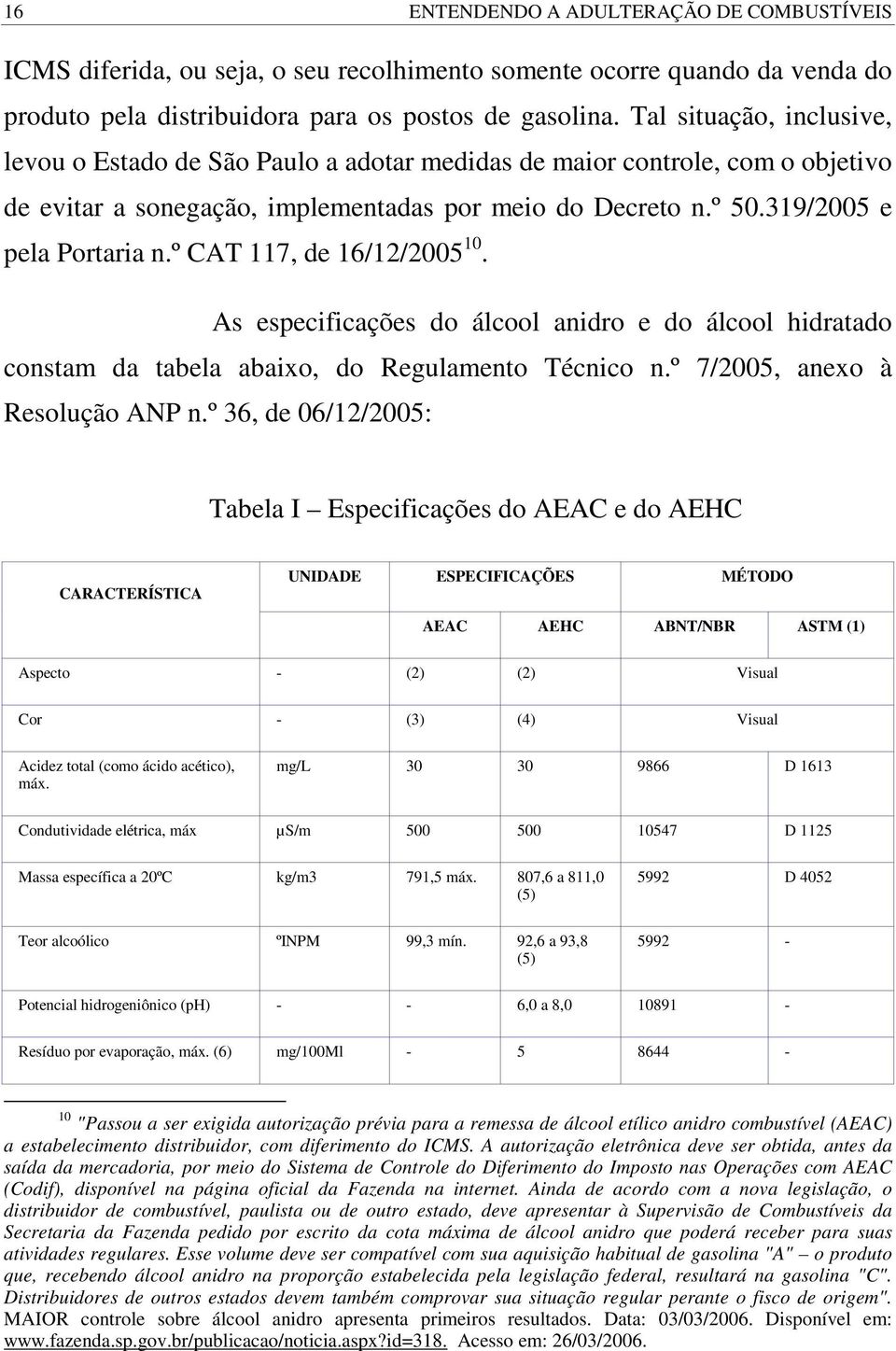 º CAT 117, de 16/12/2005 10. As especificações do álcool anidro e do álcool hidratado constam da tabela abaixo, do Regulamento Técnico n.º 7/2005, anexo à Resolução ANP n.