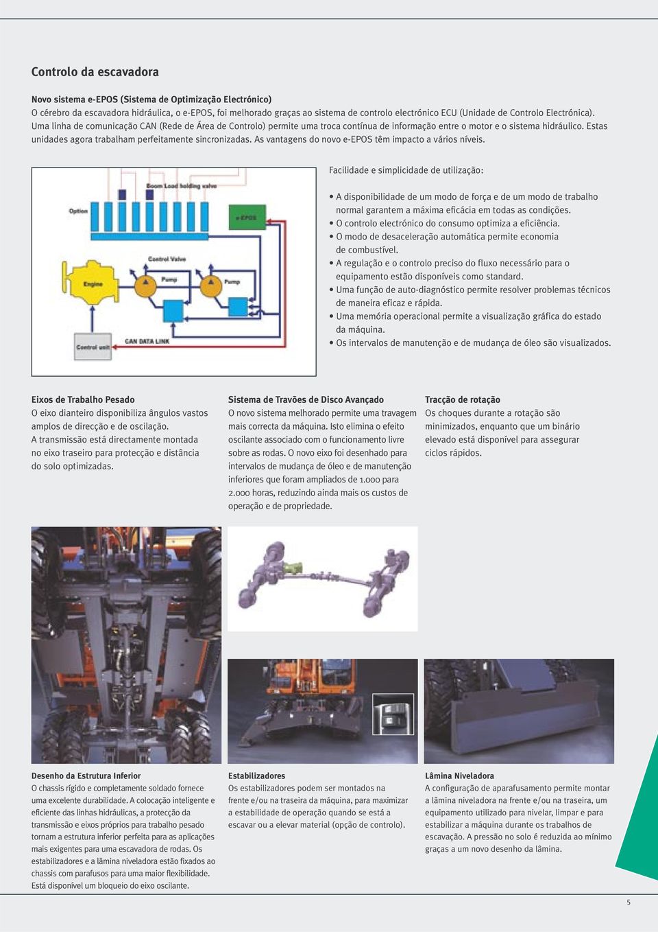 Estas unidades agora trabalham perfeitamente sincronizadas. As vantagens do novo e-epos têm impacto a vários níveis.