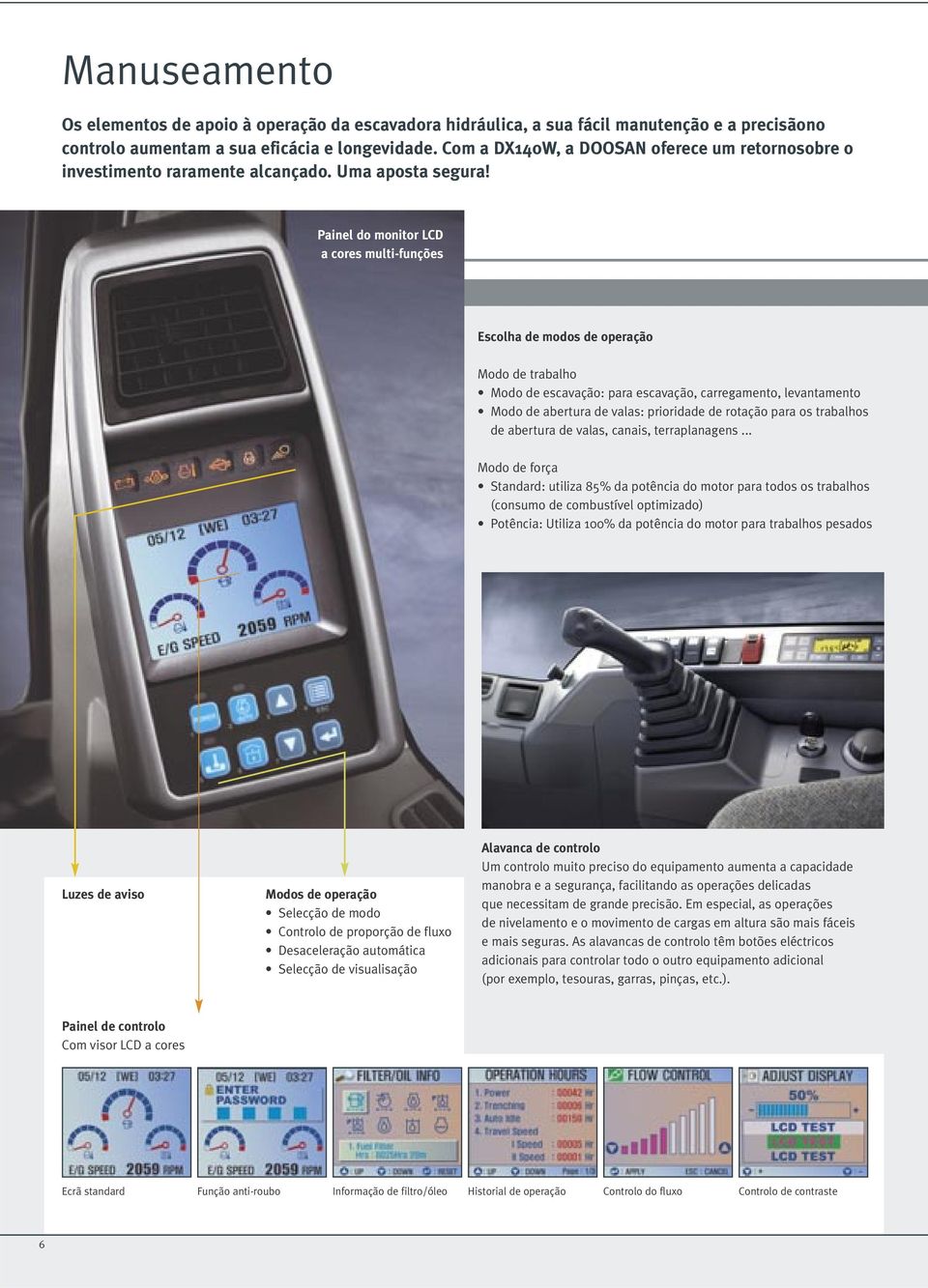 Painel do monitor LCD a cores multi-funções Escolha de modos de operação Modo de trabalho Modo de escavação: para escavação, carregamento, levantamento Modo de abertura de valas: prioridade de