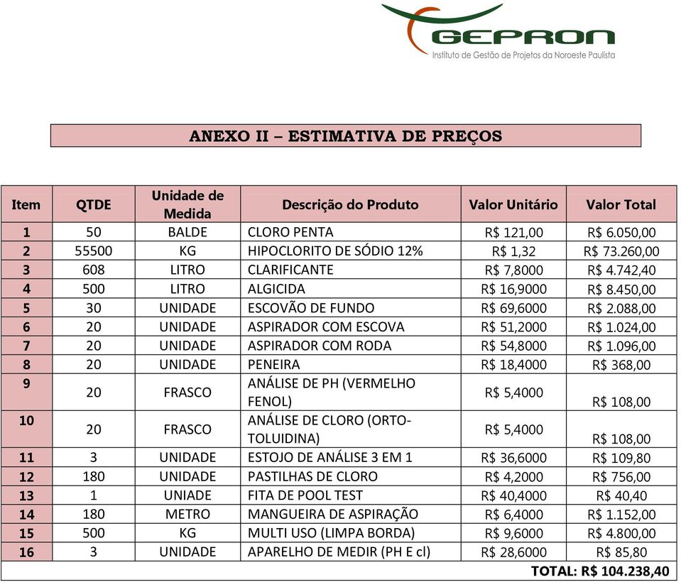 450,00 5 30 UNIDADE ESCOVÃO DE FUNDO R$ 69,6000 R$ 2.088,00 6 20 UNIDADE ASPIRADOR COM ESCOVA R$ 51,2000 R$ 1.024,00 7 20 UNIDADE ASPIRADOR COM RODA R$ 54,8000 R$ 1.