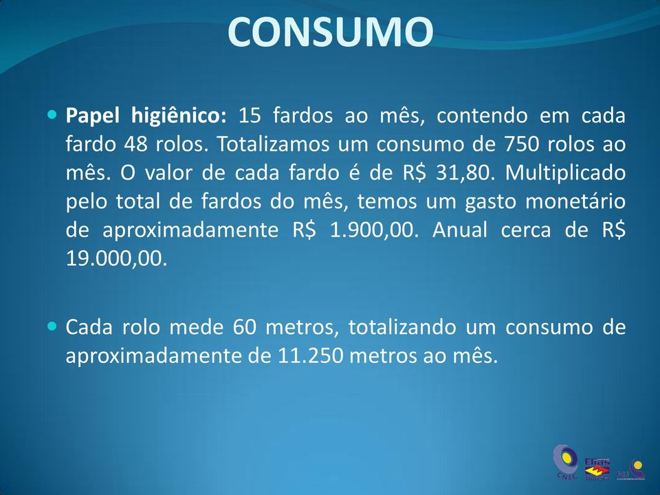 Multiplicado pelo total de fardos do mês, temos um gasto monetário de aproximadamente R$ 1.