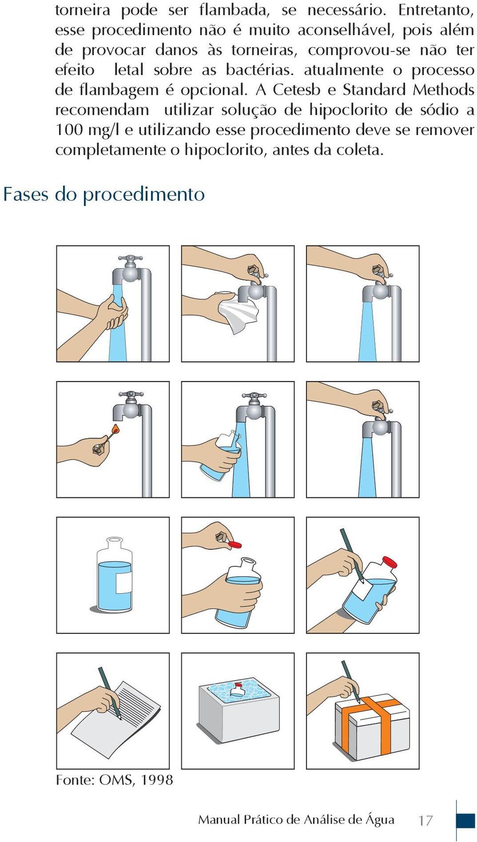 letal sobre as bactérias. atualmente o processo de flambagem é opcional.