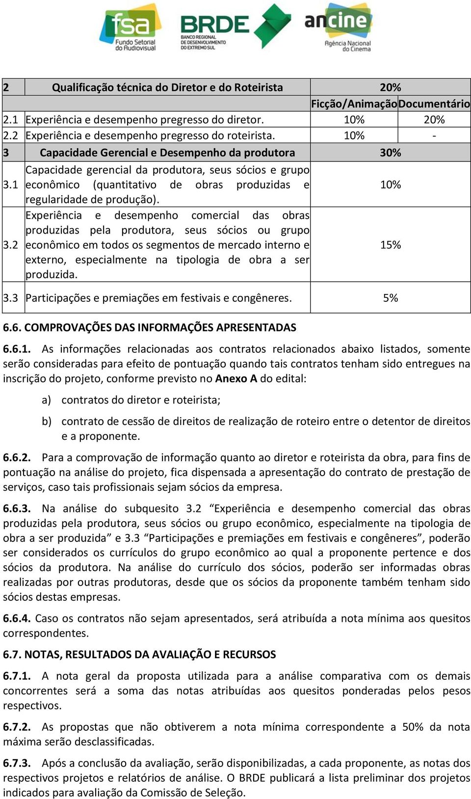 Experiência e desempenho comercial das obras produzidas pela produtora, seus sócios ou grupo 3.