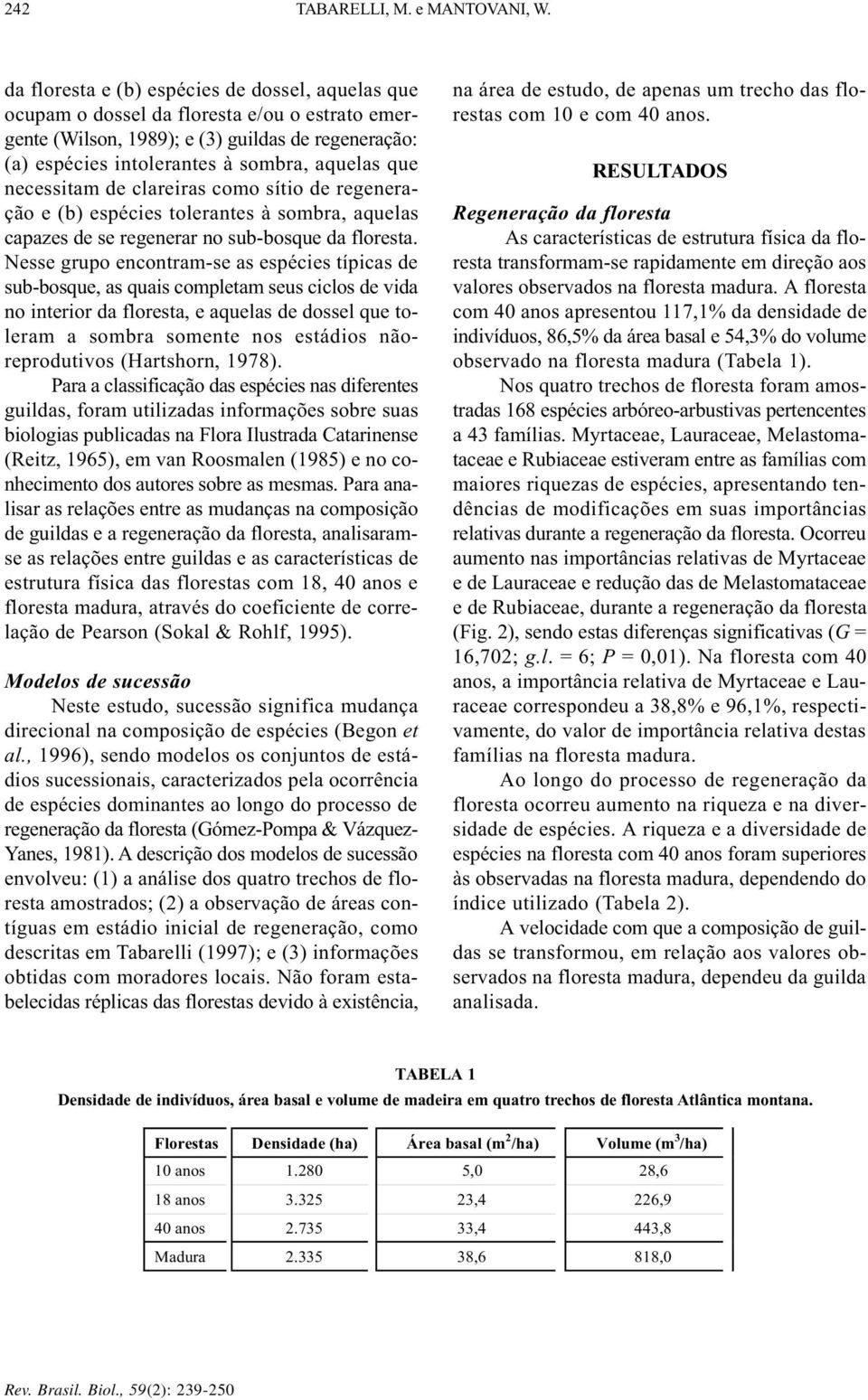 necessitam de clareiras como sítio de regeneração e (b) espécies tolerantes à sombra, aquelas capazes de se regenerar no sub-bosque da floresta.