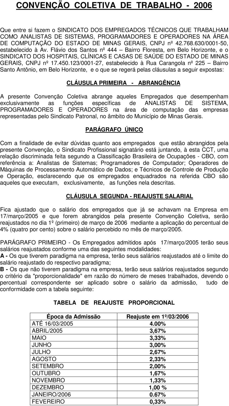 Flávio dos Santos nº 444 Bairro Floresta, em Belo Horizonte, e o SINDICATO DOS HOSPITAIS, CLÍNICAS E CASAS DE SAÚDE DO ESTADO DE MINAS GERAIS, CNPJ nº 17.450.