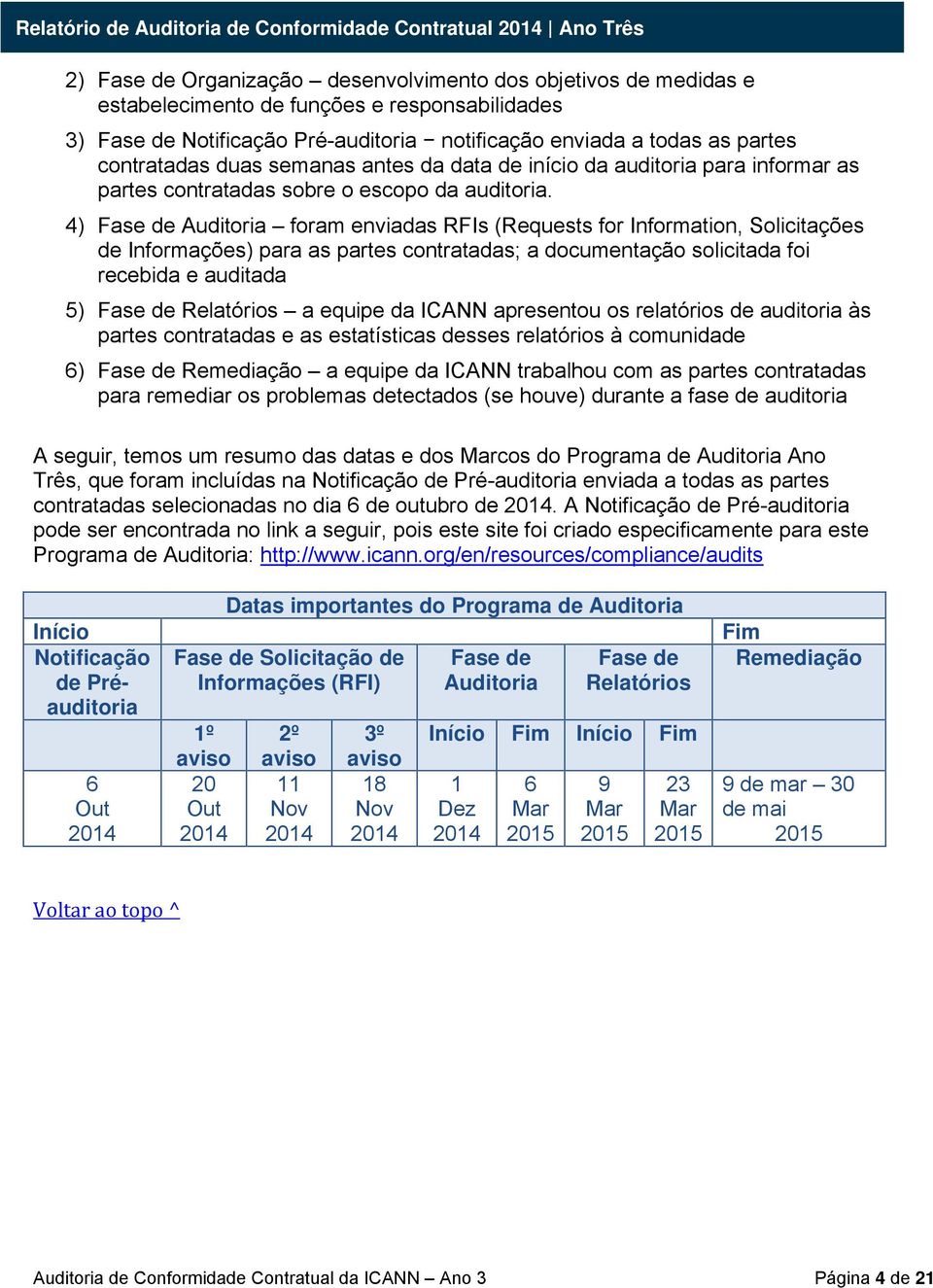 4) Fase de Auditoria foram enviadas RFIs (Requests for Information, Solicitações de Informações) para as partes contratadas; a documentação solicitada foi recebida e auditada 5) Fase de Relatórios a