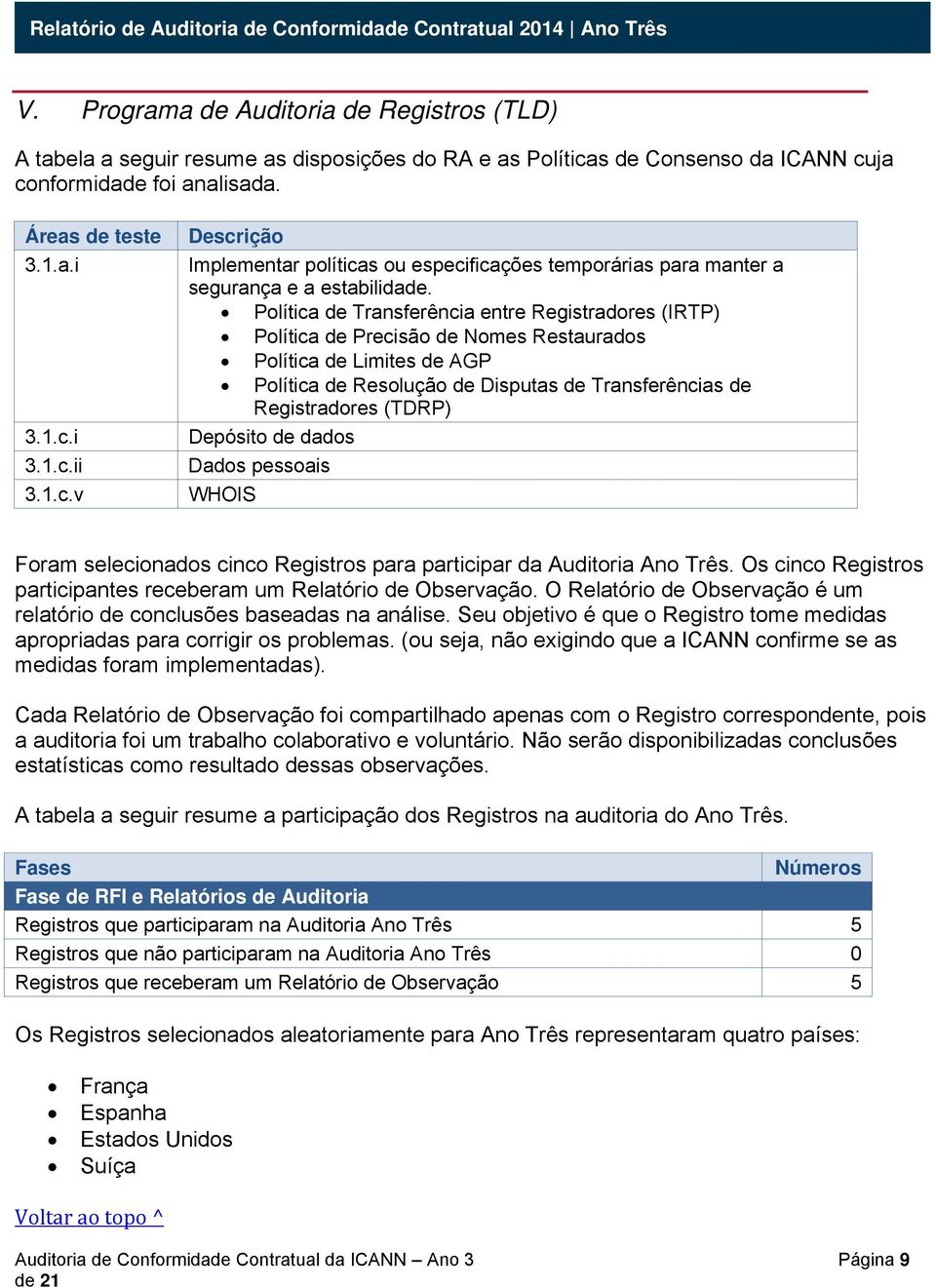 Política de Transferência entre Registradores (IRTP) Política de Precisão de Nomes Restaurados Política de Limites de AGP Política de Resolução de Disputas de Transferências de Registradores (TDRP)