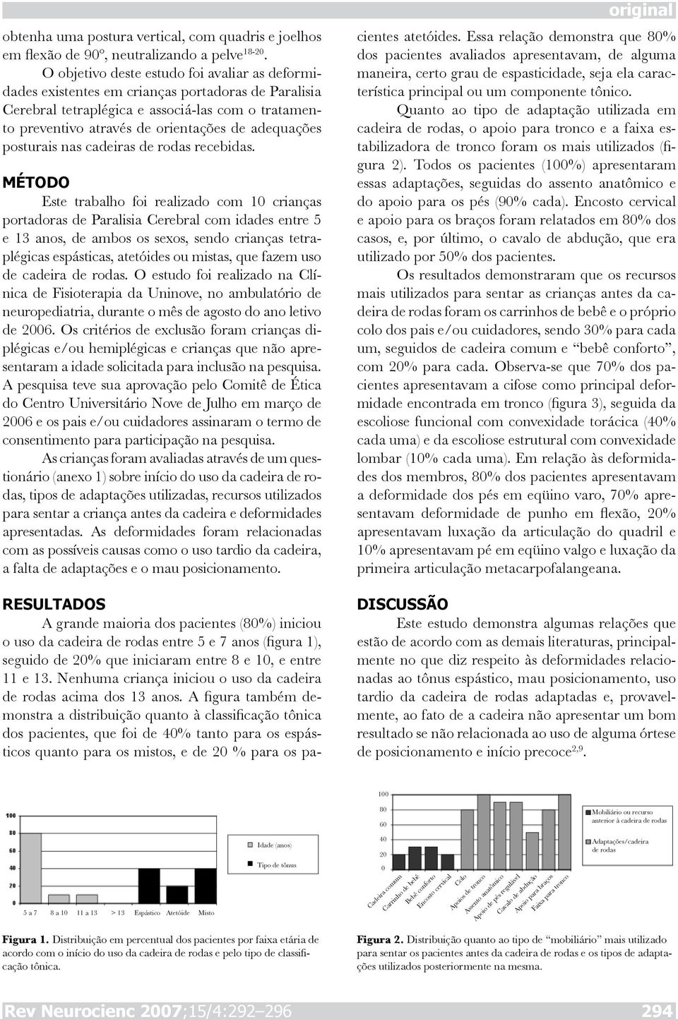 posturais nas cadeiras de rodas recebidas.