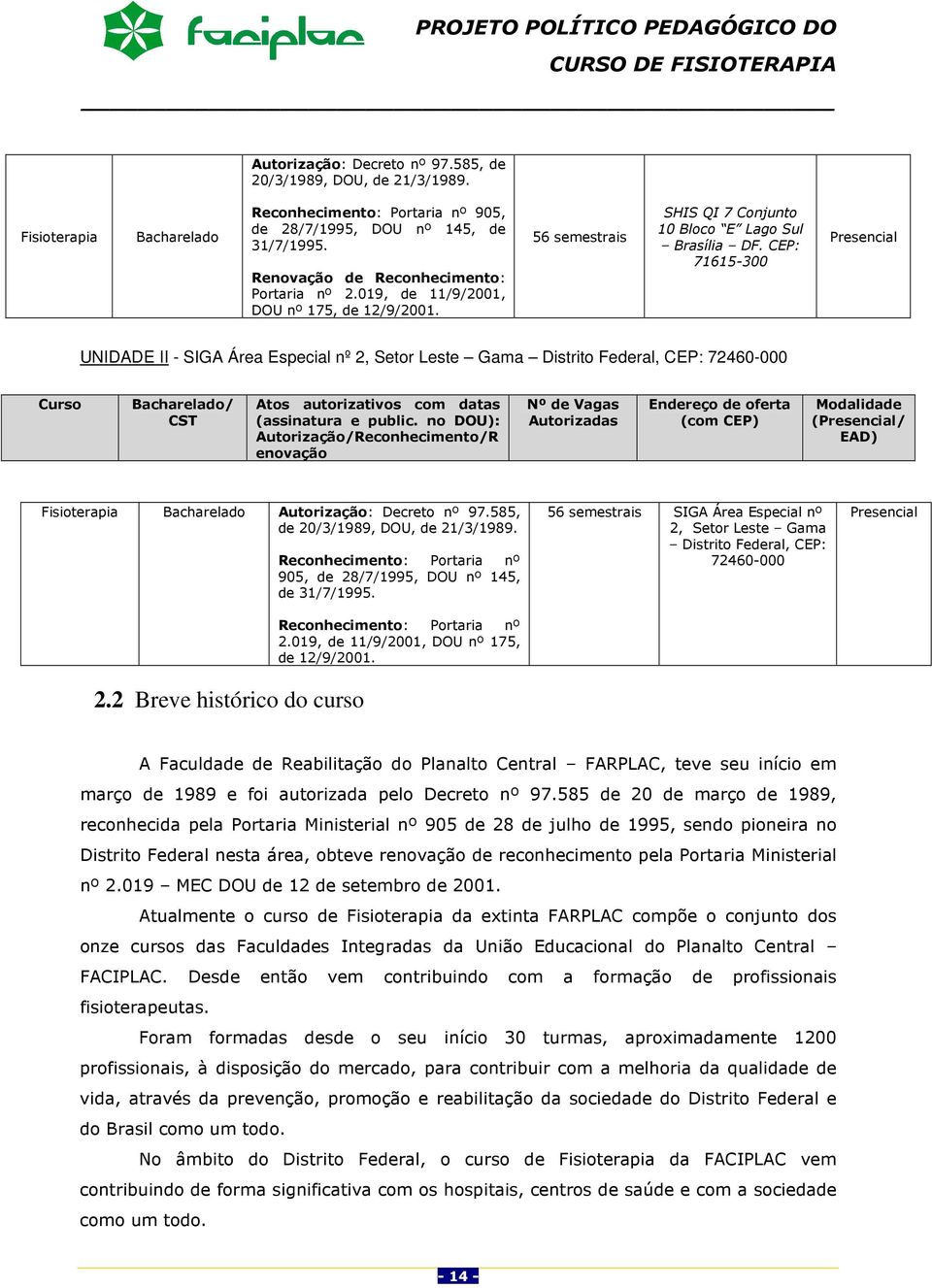 CEP: 71615-300 Presencial UNIDADE II - SIGA Área Especial nº 2, Setor Leste Gama Distrito Federal, CEP: 72460-000 Curso Bacharelado/ CST Atos autorizativos com datas (assinatura e public.