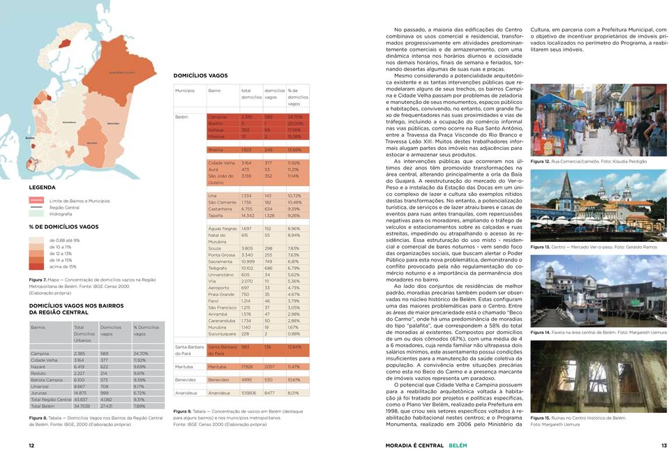 Fonte: IBGE Censo 2000 (Elaboração própria) Total Domicílios Urbanos Domicílios vagos % Domicílios vagos Campina 2.385 589 24,70% Cidade Velha 3.164 377 11,92% Nazaré 6.419 622 9,69% Reduto 2.