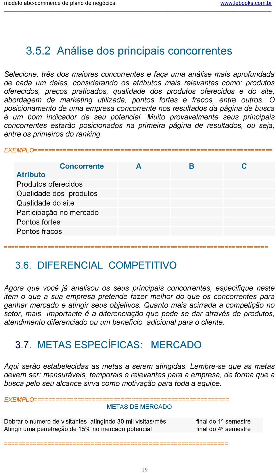 O posicionamento de uma empresa concorrente nos resultados da página de busca é um bom indicador de seu potencial.