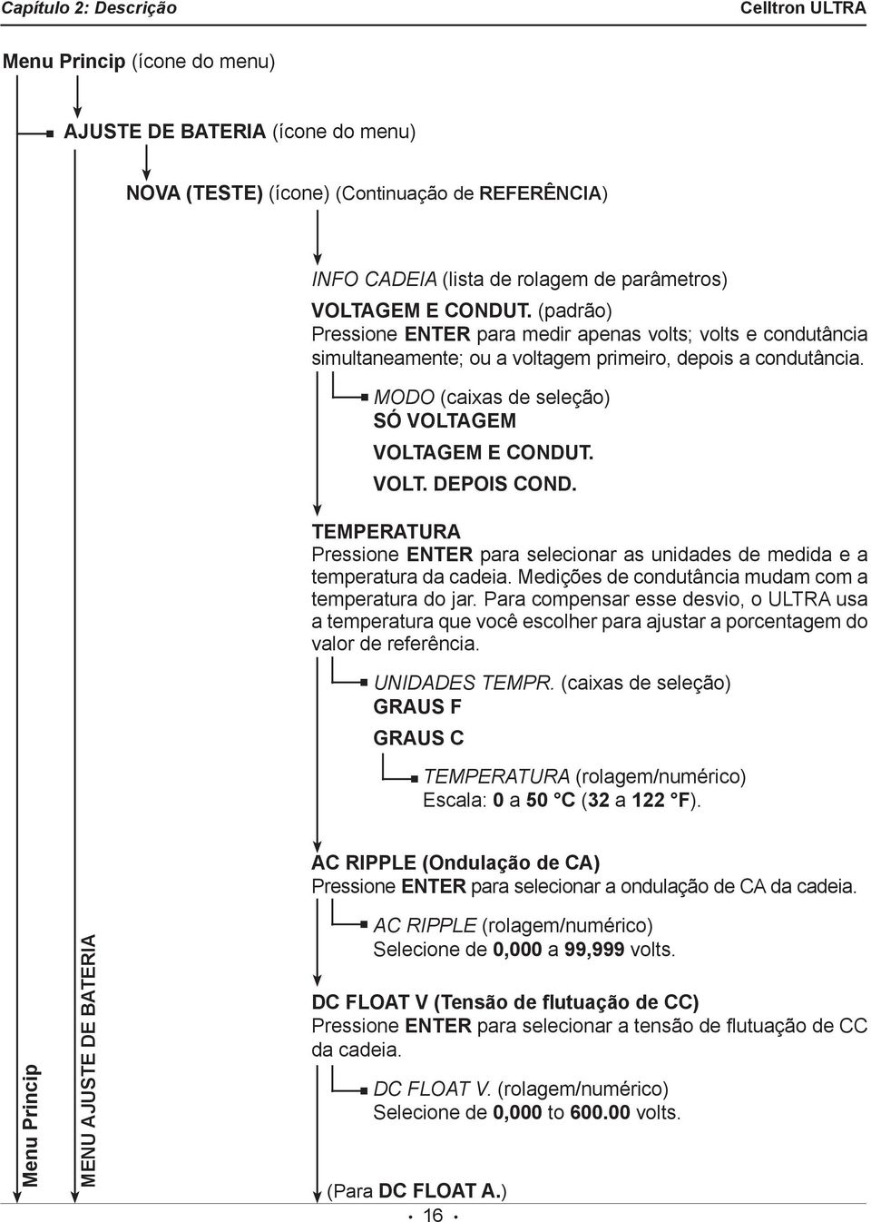 MODO (caixas de seleção) SÓ VOLTAGEM VOLTAGEM E CONDUT. VOLT. DEPOIS COND. TEMPERATURA Pressione ENTER para selecionar as unidades de medida e a temperatura da cadeia.