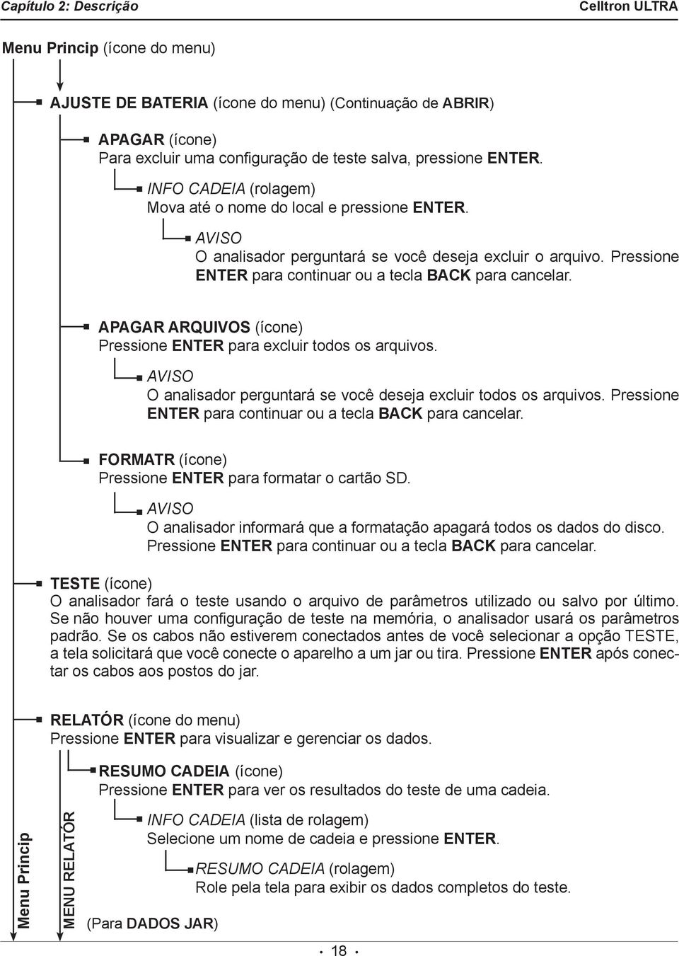 APAGAR ARQUIVOS (ícone) Pressione ENTER para excluir todos os arquivos. AVISO O analisador perguntará se você deseja excluir todos os arquivos.