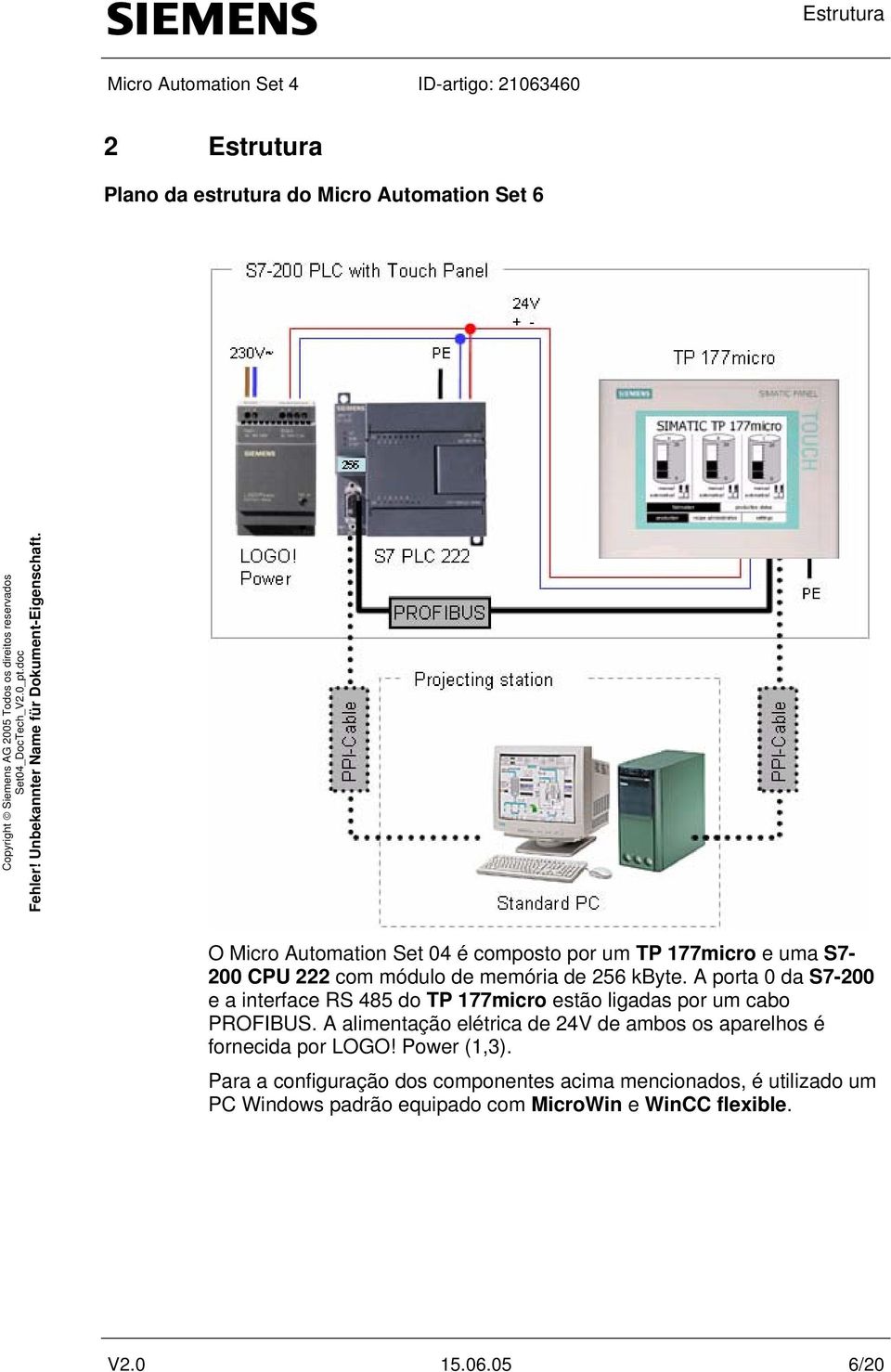 A porta 0 da S7-200 e a interface RS 485 do TP 177micro estão ligadas por um cabo PROFIBUS.