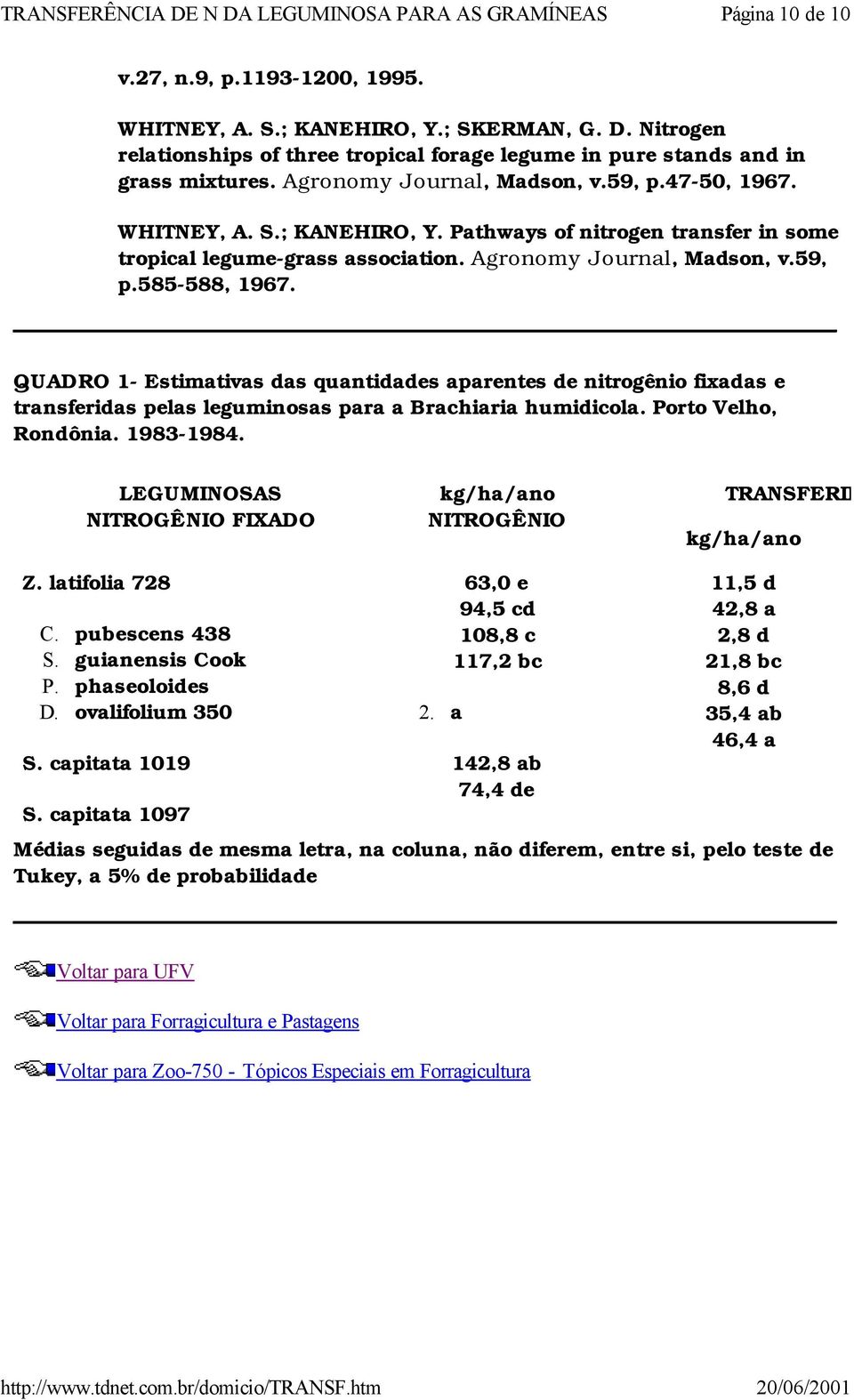 QUADRO 1- Estimativas das quantidades aparentes de nitrogênio fixadas e transferidas pelas leguminosas para a Brachiaria humidicola. Porto Velho, Rondônia. 1983-1984.