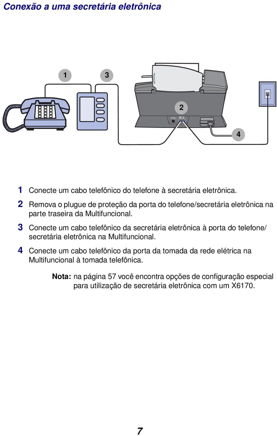 3 Conecte um cabo telefônico da secretária eletrônica à porta do telefone/ secretária eletrônica na Multifuncional.