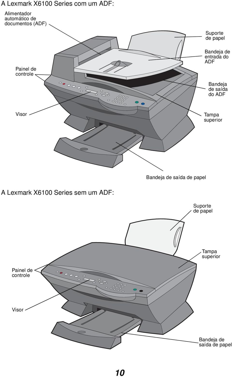ADF Visor Tampa superior Bandeja de saída de papel A Lexmark X6100 Series sem um
