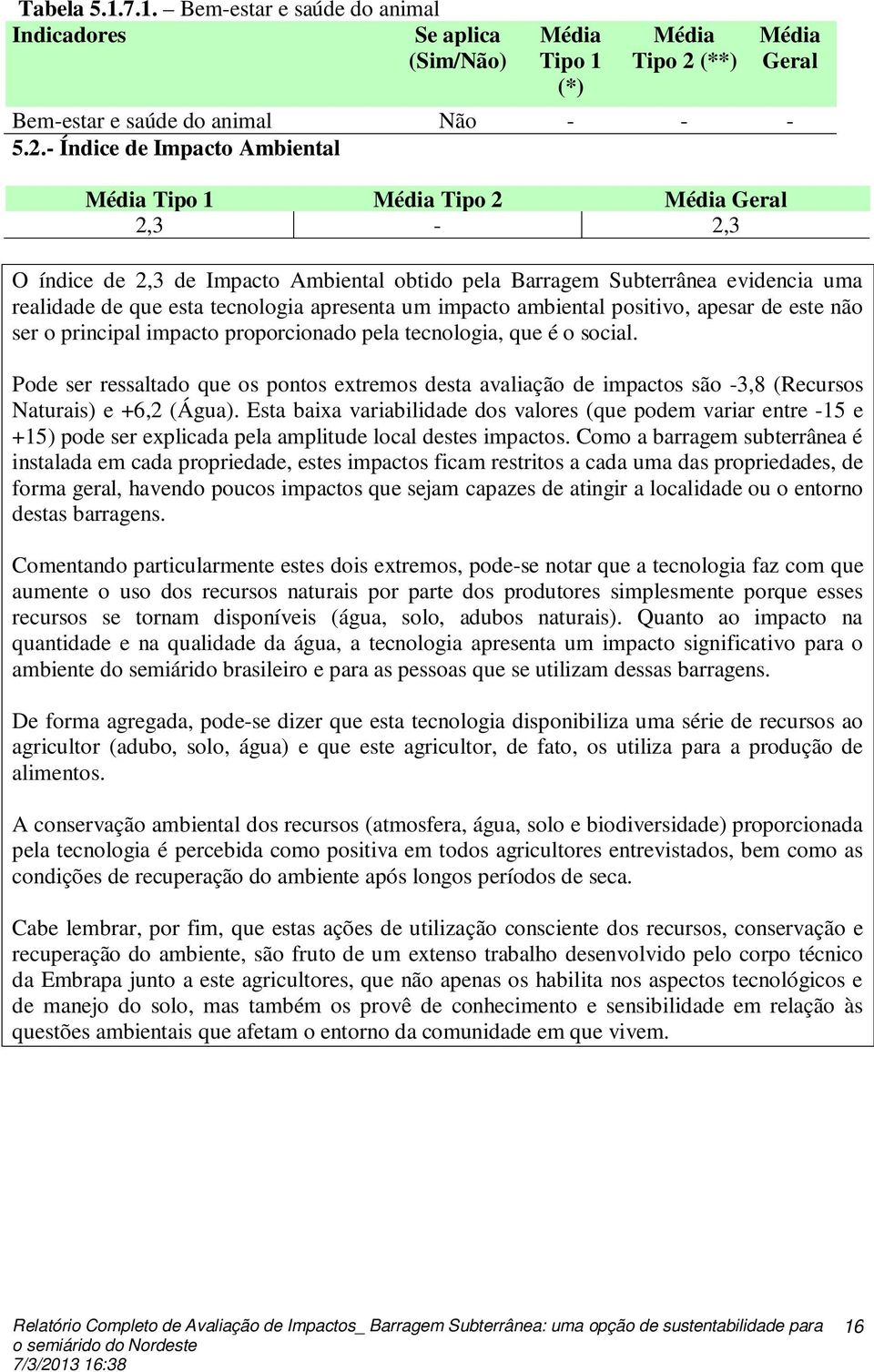 - Índice de Impacto Ambiental Tipo 1 Tipo 2 Geral 2,3-2,3 Geral O índice de 2,3 de Impacto Ambiental obtido pela Barragem Subterrânea evidencia uma realidade de que esta tecnologia apresenta um