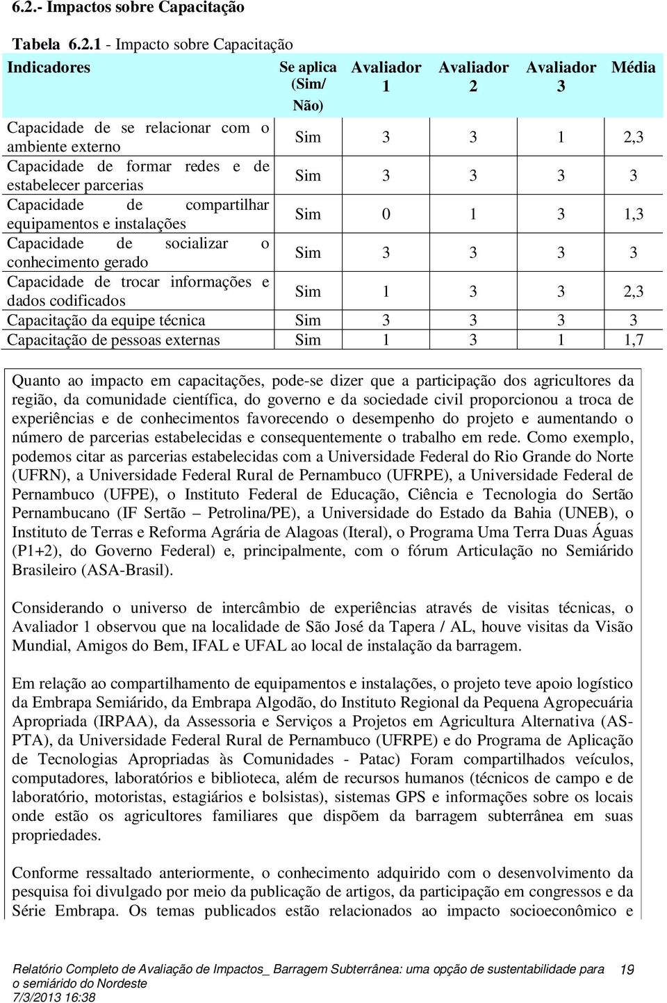 Capacidade de trocar informações e dados codificados Sim 1 3 3 2,3 Capacitação da equipe técnica Sim 3 3 3 3 Capacitação de pessoas externas Sim 1 3 1 1,7 Quanto ao impacto em capacitações, pode-se