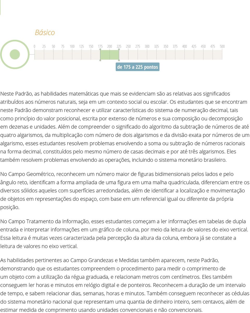 Os estudantes que se encontram neste Padrão demonstram reconhecer e utilizar características do sistema de numeração decimal, tais como princípio do valor posicional, escrita por extenso de números e